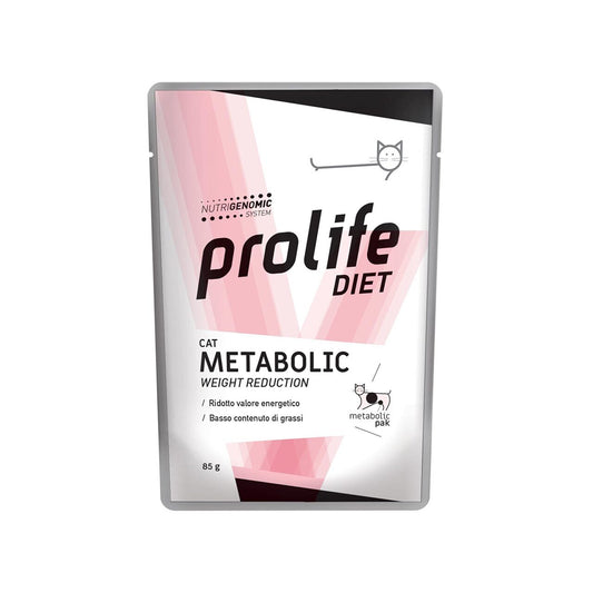 Prolife Metabolic Diet