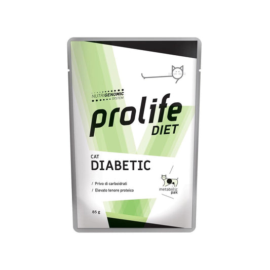Prolife Diabetic Diet